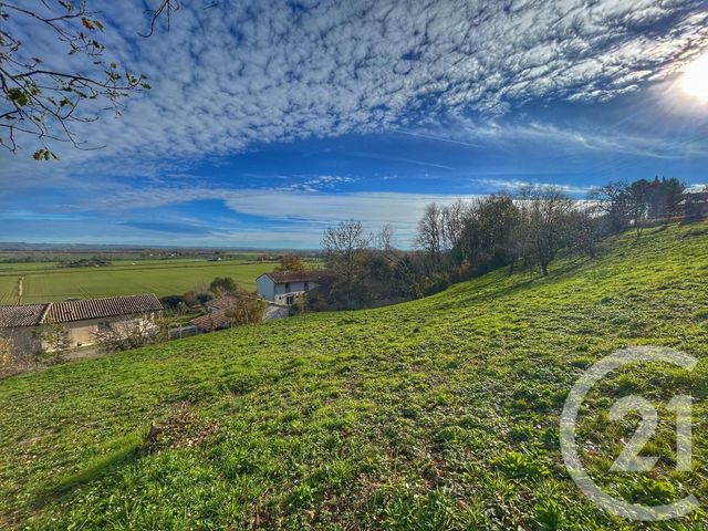 terrain à vendre - 1228.0 m2 - CANTE - 09 - MIDI-PYRENEES - Century 21 S.D.I.